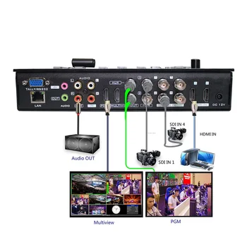 DeviceWell HDS7106 HD Video Switcher 6 Channel 4 SDI 2 HDMI ulaza Multiview Switcher za nove medije Live Stream Broadcast TV